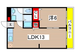 ロイヤルマンションシント－Ｂの物件間取画像